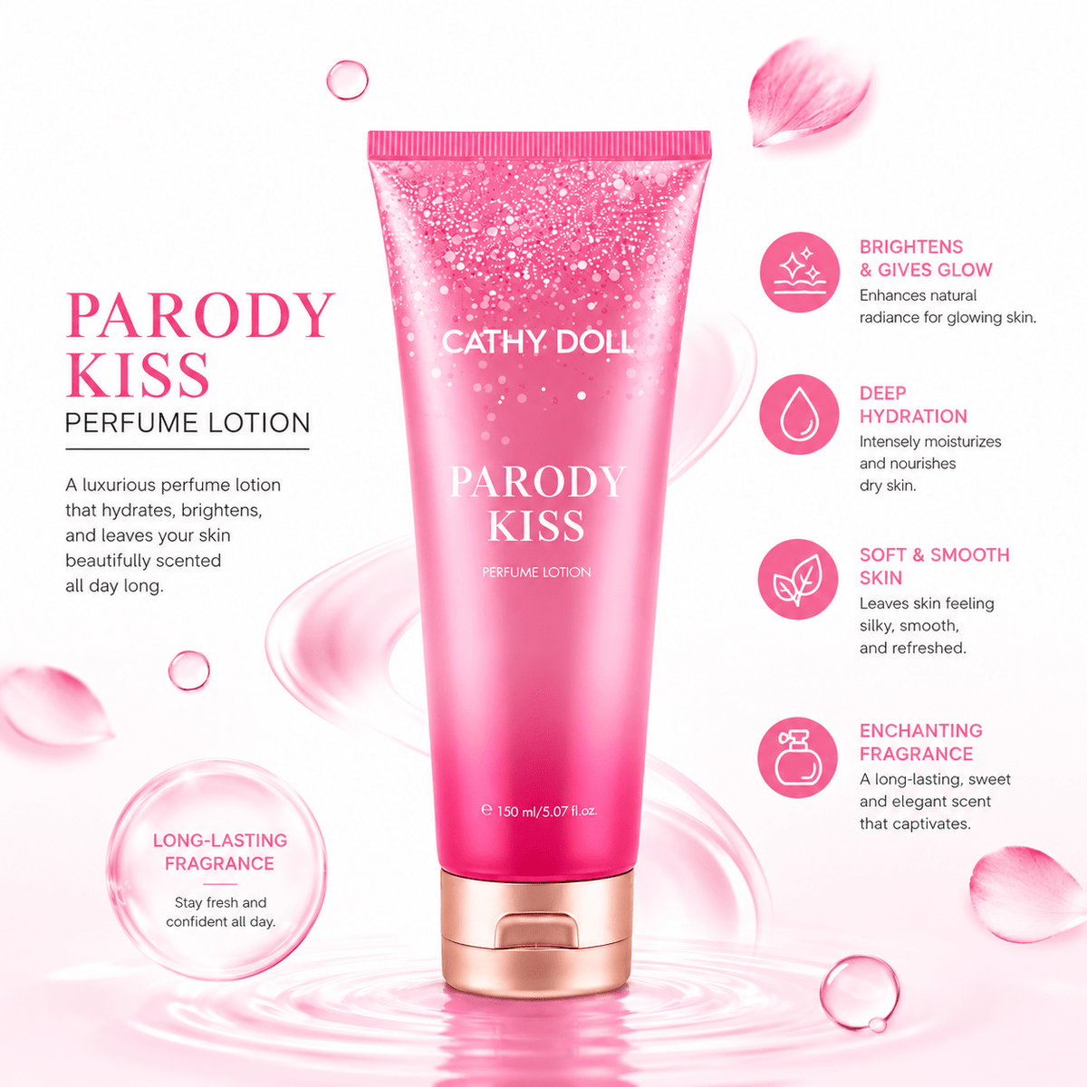 Cathy Doll Parody Kiss Perfume Lotion
