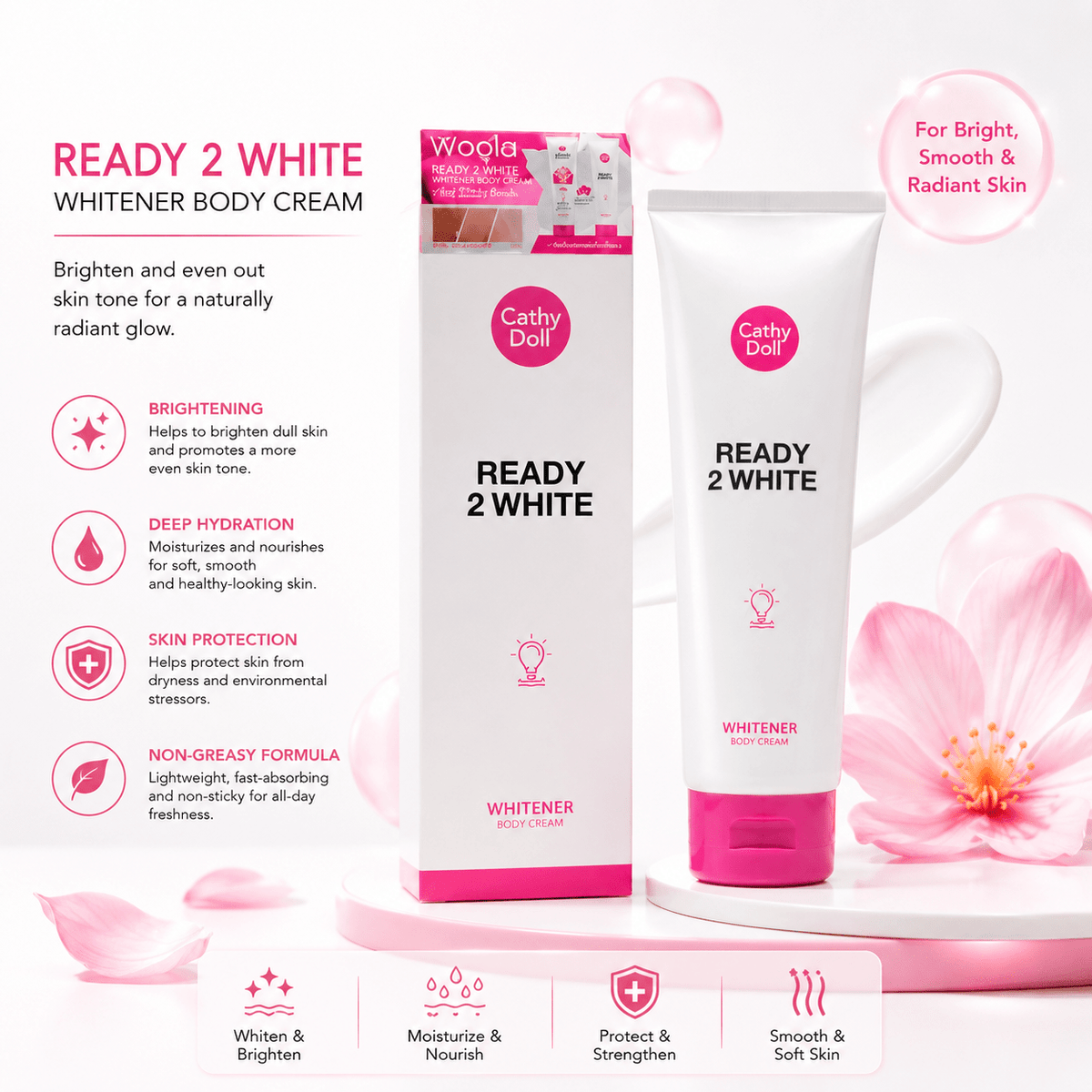 Cathy Doll Ready 2 White Whitener Body Lotion 150ml